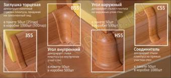 Угол наружный Тик 