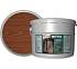 Антисептик тонирующий PROFIWOOD атмосферостойкий алкидный красное дерево 9,3 л / 8 кг — фото