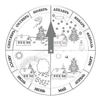 Рулетка ЕРМАК 7,5м х 25мм с обрезиненным корпусом